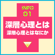 深層心理とは